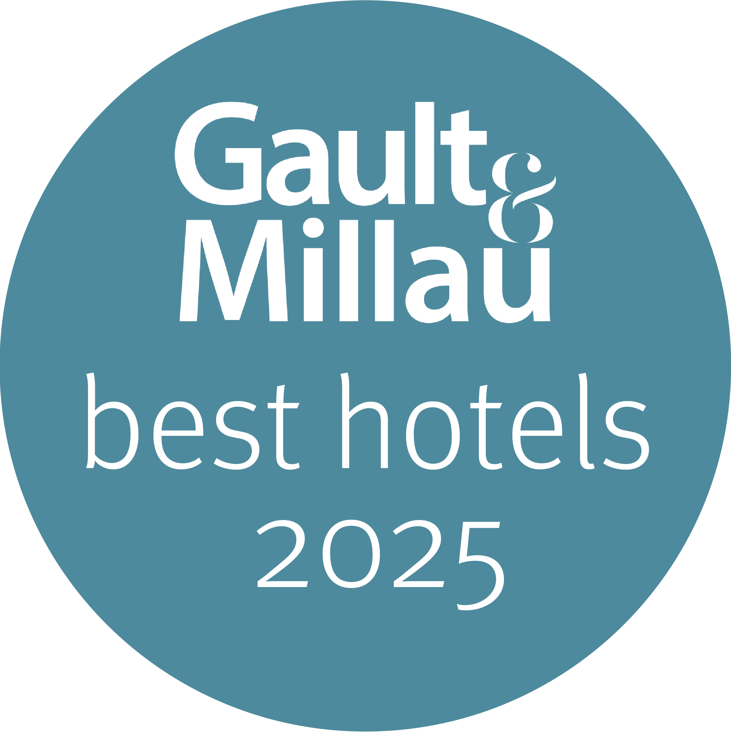 Gault Millau best hotels 2025 Auszeichnung